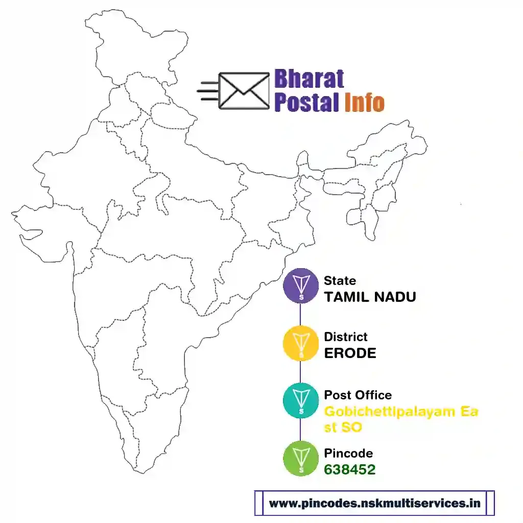 tamil nadu-erode-gobichettipalayam east so-638452